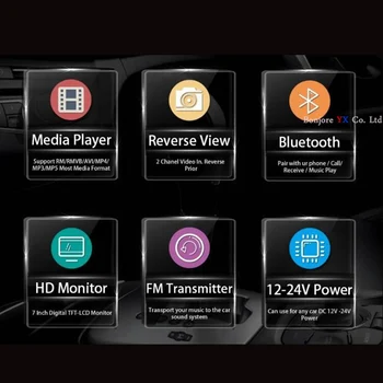 Koorinwoo Belaidžio Europos Licencijos Dinaminis Trajektorija, vaizdo Kamera Galinio vaizdo IR Naktinis Matymas su 7 Colių Automobilių Stebėti Veidrodis Bluetooth