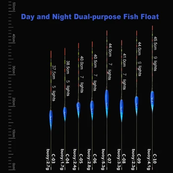 JIGEECARP 1pc Naujų Nano Žvejybos Plaukti Shadowless Super-šviesus ir Itin Jautrią Elektroninę Plūdės Dieną Naktį Naudoti Plūdę Spręsti