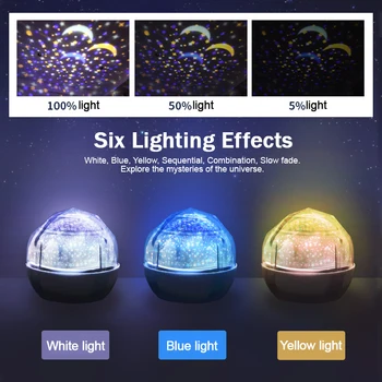Naktį Žibintai Vaikams Daugiafunkcinis Naktį Šviesos Star Projektoriaus Lempa,LED Planetos Magija Projektorius Spalvinga Pasukti Lempos Kūdikių Dovanų