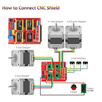 3D spausdintuvas CNC kontrolierius rinkinys ArduinoIDE Longruner GRBL CNC shield RAMPOS 1.4 mechaninė jungiklis baigimo greitis DRV8825 A4988