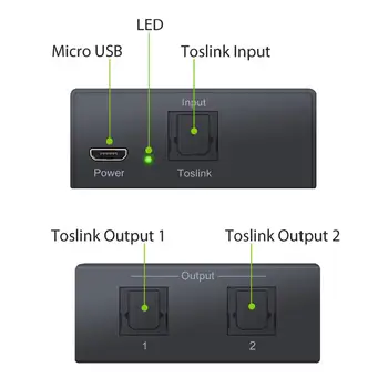 LiNKFOR Digital Audio Splitter 2 Port SPDIF Toslink Optiniai 1-2 Iš Aliuminio Lydinio, Su Optinių Kabelių instaliavimo AC3, LPCM AC3