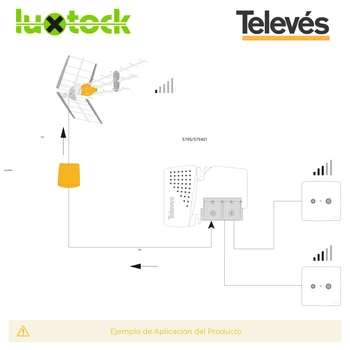Televes PicoKom maitinimo galia 24V - 130mA, 2 Išėjimai, maitinimas antenų