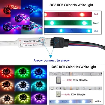 RGB LED Juostelės Šviesos 5M 10M, 15M SMD 2835 Vandeniui Wifi Valdytojas DC12V Juostelės Diodų Lankstus IR Rinkiniai Tira Kalėdinė Dekoracija