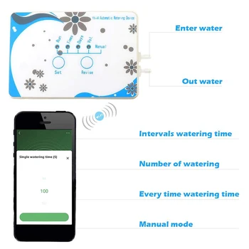 WIFI PROGRAMĖLĘ, Automatinė Laistymo Nuotolinio valdymo augalų Lašelinė Drėkinimo sistema, vandens siurblys laikmatis įrankis Žarna 10m 11 rodyklių Namų Vazoninių įrankis