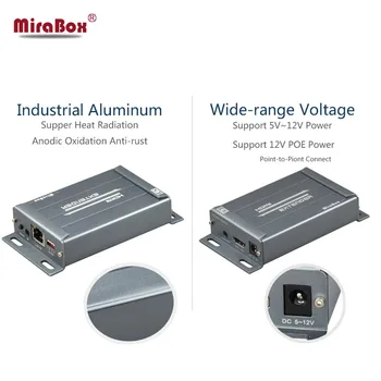 MiraBox Per IP Matricos HDMI Extender Remti Daug TX Daug RX 1080p Iki Cat5 rj45 Cat6 Ethernet Kabelis veikia Kaip HDMI IR Matrica