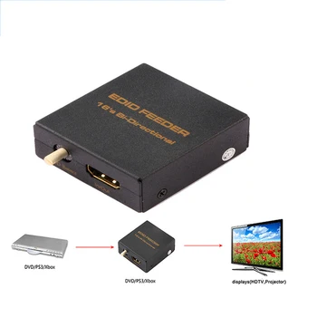 HDMI EDID Emuliatorius 16 s Bi-Directional HDMI EDID Finansuojančiojo HDMI Gydytojas už rankos paspaudimas Problemų Šaltinis ir Rodyti 3D&4kX2k pritarė