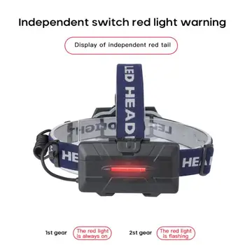 Mini LED Jutiklis, Žibintų COB Priekiniams USB Įkraunamas Žibintuvėlis Lauko Žvejybos 18650 Žibintuvėlis, Kempingas, Žygiai, Naktį Šviesos