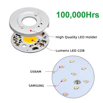 Pritemdomi COB LED Grow Light Visą Spektrą Osram 660nm Ultra-Plonas Išjungti 600W Imitacija, Saulės Skydelis, Šviesos, Patalpų Hydroponic Augalų