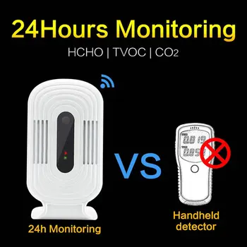 WIFI Namų Smogas Metrų HCHO/TVOC/CO2 Temperatūra Drėgnumas Stebėti Oro Kokybės Analizė Testeris Dujų Detektorius Analizatorius JQ-200