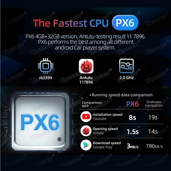 4+64GB PX6 1DIN 