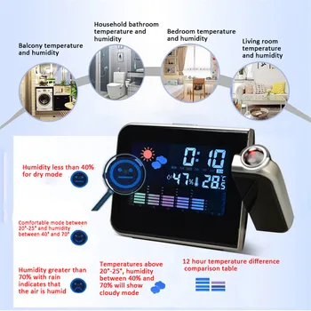 Projekcijos Žadintuvo Atidėjimo Skaitmeninis Laikrodis su Oro sąlygų Stoties Termometras Data Ekranas