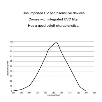 Yieryi RGM-uv-C Roplių su UV Spinduliuotės Matuoklis 1uw/cm2 Didelio Tikslumo UV spindulių Apšvietos Metrų uv-C Šviesumas Matavimo Įrankis