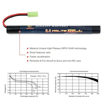 Melasta 7S 2/3A 8.4 v 1600mAh Stick NIMH Airsoft Ginklai Baterija su Mini Tamiya Jungtis Airsoft Mini AK serijos arba AEG S