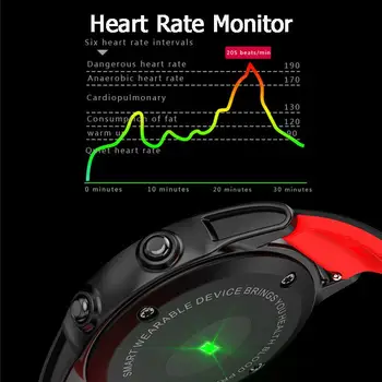 1.22 colių ekranas R13 PRO smart apyrankę IP67 anti-akvarelė ekrano sporto širdies ritmas, kraujo spaudimas laikrodis, skirtų 