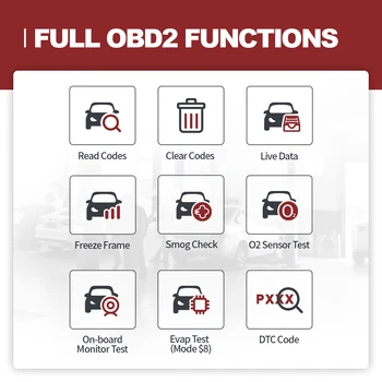 THINKCAR 1S OBD2 Skaneris Automobilių Pilnas Sistemos Diagnostikos Įrankis Kodas Skaitytojas Visą OBDII Funkcijų Automotivo Dtc Lookup Spausdinti Ataskaitą