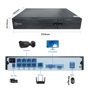 Movols Vaizdo Stebėjimo H. 265 PoE NVR 4/8CH HD 1080P 5MP IP Kamera su PoE NVR 48V RJ45 debesies paslaugų tinklo vaizdo įrašymo