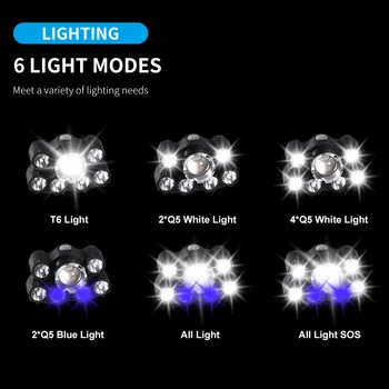 BORUiT Zoomable T6 + Q5 LED Žibintai Įkrovimo COB Nešiojamų Flashtorch Multi Šviesos Režimai Žibintai Lauko 18650 Baterija