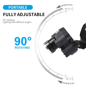 BORUiT Zoomable T6 + Q5 LED Žibintai Įkrovimo COB Nešiojamų Flashtorch Multi Šviesos Režimai Žibintai Lauko 18650 Baterija