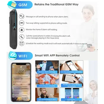 3G GSM WIFI Apsaugos Signalizacijos Sistema app kontroliuoti Smart Home GPRS Belaidžio 433MHz Signalizacijos Komplektas su PIR Jutiklis, Sirena Durų Jutiklis & RFID