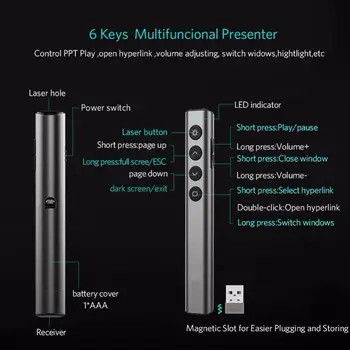 N35 Wireless Presenter Žymiklį RF 2.4 GHz, USB, Nuotolinio Valdymo PPT Skaidrės Apversti Pen