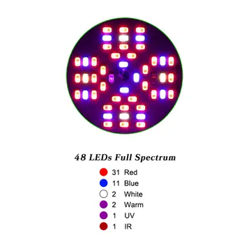 1-4pcs/Daug 48 Led Augalų Auga Šviesos 48W Visą Spektrą E27 AC85-265V Augalų Lempos Kambarinių Vazoninių Augalų, Gėlių Hydroponic Sistema