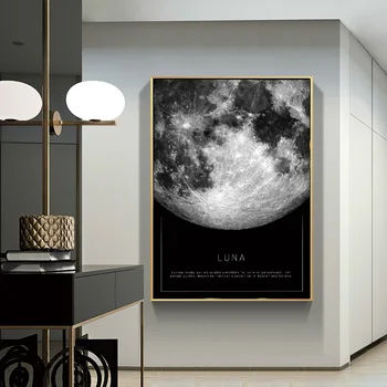 Drobė, Tapyba Juoda ir balta plakatas mėnulio Žemė iš kosmoso matomi kambarį apdaila sienos Skandinavijos tapyba