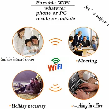 Tianjie 3g, 4g, Wifi Modemas Wingle Lte Hotspot Usb Wireless Dongle Automobilių Maršrutizatorius 