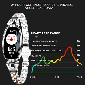 H8 Smart Apyrankės Moterims, Apyrankė Kraujo Spaudimas, Širdies ritmo Monitorius Fitness Tracker IP67 atsparus Vandeniui Smart Grupė Moterų Smartwatch