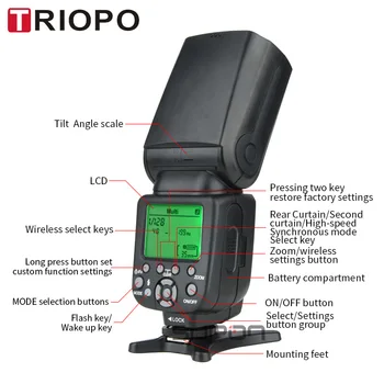 TRIOPO TR-988 